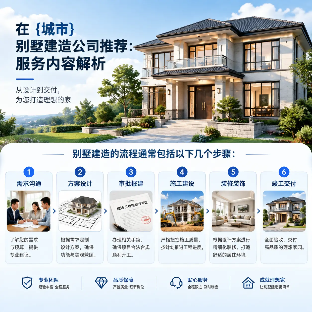 在 南明 别墅建造公司推荐：服务内容解析